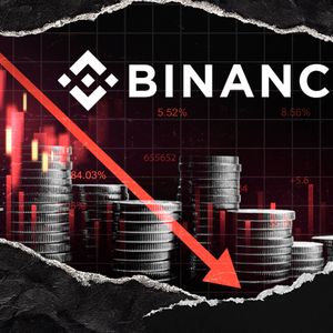Just In: Binance Alpha Token Suddenly Loses 99% in Seconds, What's Happening Now?