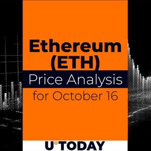 Ethereum (ETH) Price Analysis for October 16