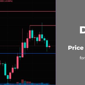 DOGE and SHIB Price Analysis for December 13