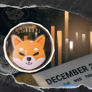 Shiba Inu’s December Red Pattern Threatens Another Repeat