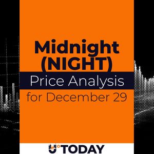 NIGHT Price Analysis for December 29