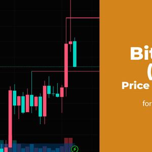 Bitcoin (BTC) Price Analysis for December 21