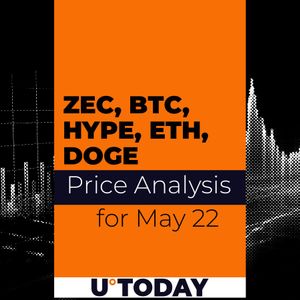 Bitcoin (BTC), Hyperliquid (HYPE), Zcash (ZEC), Dogecoin (DOGE) and Ethereum (ETH) Price Analysis for May 23: Fundamental Shift in Investors' Sentiment