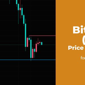 Bitcoin (BTC) Price Analysis for December 26