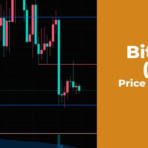 Bitcoin (BTC) Price Analysis for January 3