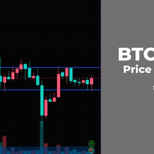 BTC and ETH Price Analysis for January 31