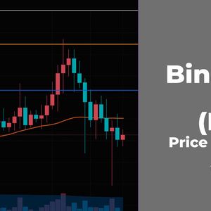 Binance Coin (BNB) Price Analysis for February 8