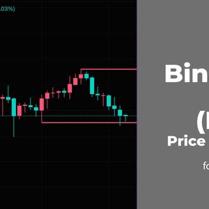 Binance Coin (BNB) Price Analysis for February 18