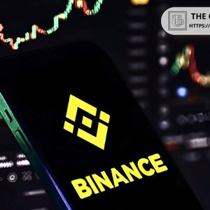 Binance Dominates Q3 2025 with 35% Global Market Share Amid Crypto Market Revival