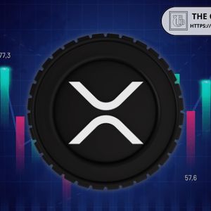 Experts Warn You Might Struggle to Sell XRP During the Next Big Rally: Here’s Why