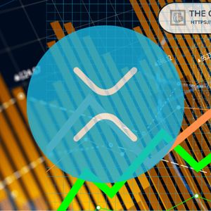 XRP Stoch RSI Forms Golden Cross That Previously Led to 500% and 128% Price Spikes