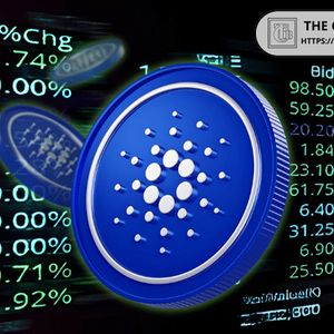 Cardano Is a Strong Catch-Up Play in the Next Altcoin Cycle: Analyst Shares Mid and Long-Term Rally Targets