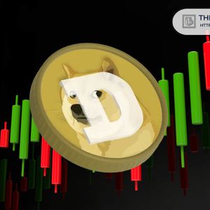 Dogecoin Rebounds from Swing Lows: Here are Upside Fib Targets to Watch