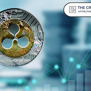 “All Roads Lead to Rome”: Analyst Expects XRP Triangle Breakout to Push to $27