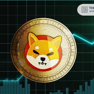 Shiba Inu Holds Key 20-Day SMA Support: What’s Next for SHIB?