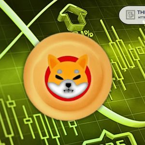 Shiba Inu Back at the Same Level from Which It Surged 1,237% in 2021