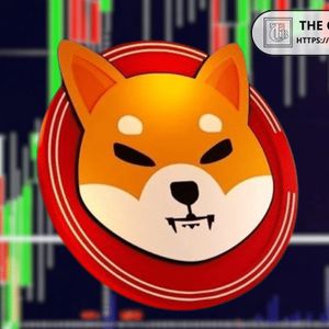 Shiba Inu Records First Weekly Death Cross in 2025 as Investors Eye Potential Price Catalysts for 2026