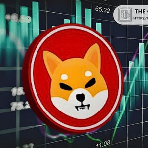 A Look at the Upside and Risks, is Shiba Inu Worth Buying in 2026