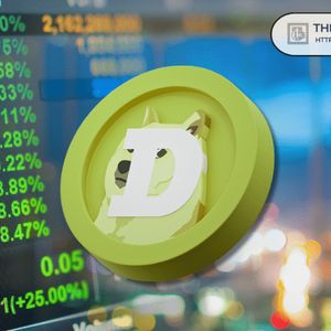 Dogecoin Price Outlook for Feb 2: Momentum Favors Bears but DOGE is Repeating Previously Bullish Setup