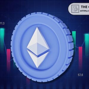 Ethereum Forecast for Feb 27: Buyers Reclaim Short-Term Control, But Is It Enough?