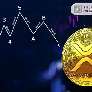 New XRP Price level as XRP Breakout That Took Place in Late 2024 Hints at Another 900%+ Surge