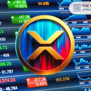 XRP Will Deliver Another 2,000% Gains as It Did 3,500% Before: Analyst