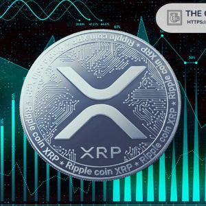 XRP Now at the Same Position It Was in May 2022: What Happens Next?