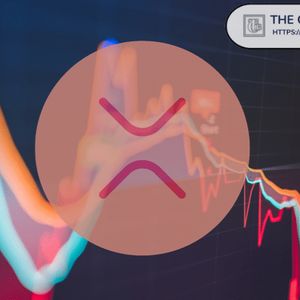 XRP Not Ready for Expansion Yet, Analyst Expects More Range-Bound Trading as Price Slips to $1.19