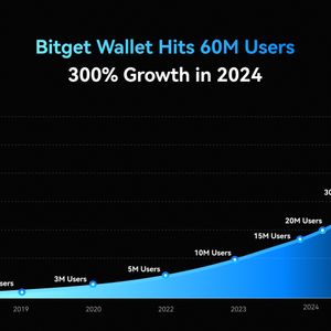 Bitget Wallet Hits 60M Users with 300% Growth in 2024