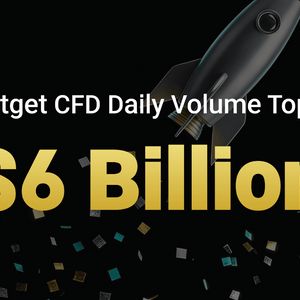 Bitget CFD volume tops $6B in a day