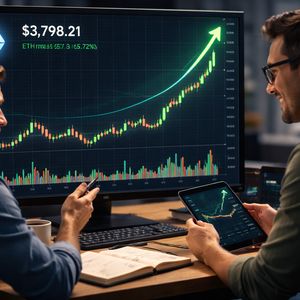 Ethereum targets $2,700 as explosive network growth fuels rally