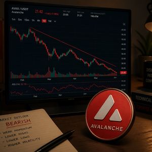 Will AVAX continue its decline amid weak derivatives?