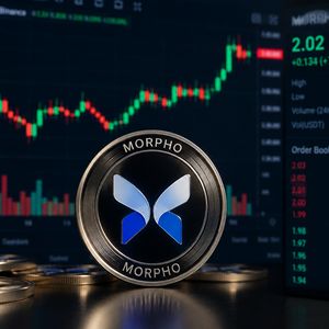 MORPHO gains as exchange balances drop, but $2.11 may be key breakout test