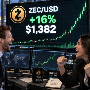 Why is Zcash rallying 16% as the crypto market sells off: can ZEC hit $1,750?