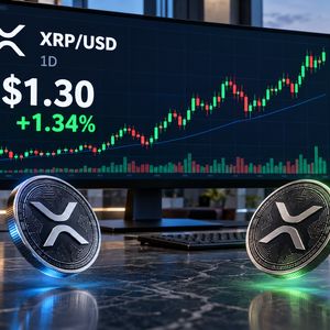 XRP remains under pressure as derivatives data shows mixed sentiment