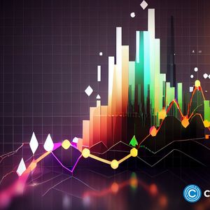 Pepe and ApeCoin fall while THORChain and InQubeta rise