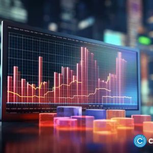 Synthetix (SNX) hits 15-month high amidst whale activity surge