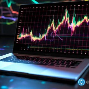 Analysts endorse Helium and Pullix, back to all-time highs?
