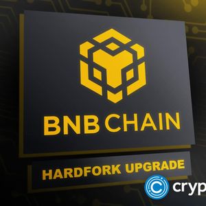 BNB consolidates around $670 as Maxwell Hardfork goes live on testnet