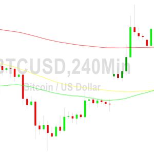 Bitcoin Price Analysis:  Stops Elected Below 27477 - 1 June 2023