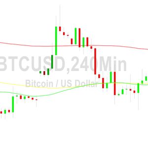 Bitcoin Price Analysis:  Bid Above 27074 Target - 4 June 2023
