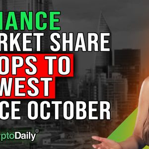 Binance Market Share Drops, Crypto Daily TV 5/6/2023