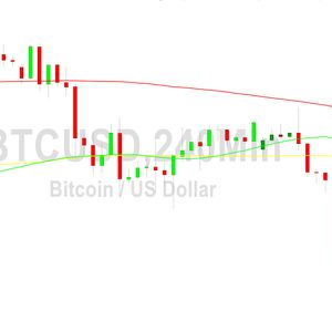 Bitcoin Price Analysis:  Bears Absorb 25474 Target - 7 June 2023