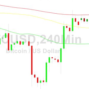Bitcoin Price Analysis:  Given After Testing 27051 - 21 June 2023