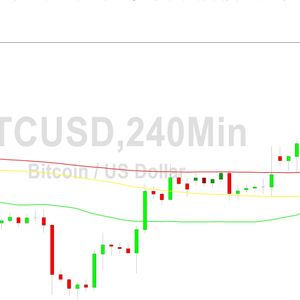 Bitcoin Price Analysis:  Bulls Eye 29458 Target - 22 June 2023