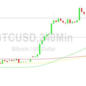 Bitcoin Price Analysis:  Technicals at Play - 26 June 2023