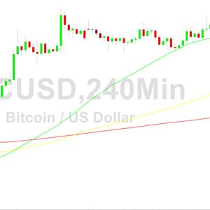 Bitcoin Price Analysis:  Orbiting 30491 Technicals - 3 July 2023