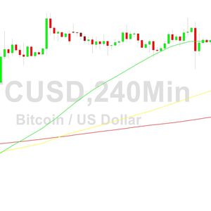 Bitcoin Price Analysis:  Weaker After 30799 - 4 July 2023