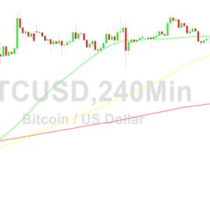 Bitcoin Price Analysis:  Orbiting 30281 Tightly - 10 July 2023