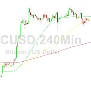 Bitcoin Price Analysis:  Profit-Taking After 31803 - 15 July 2023